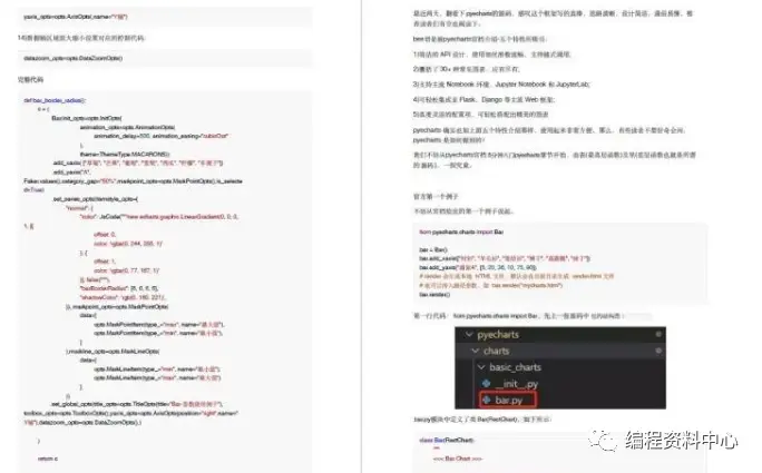 Python文档中有哪些关键信息和最佳实践是开发者必须了解的？  第1张