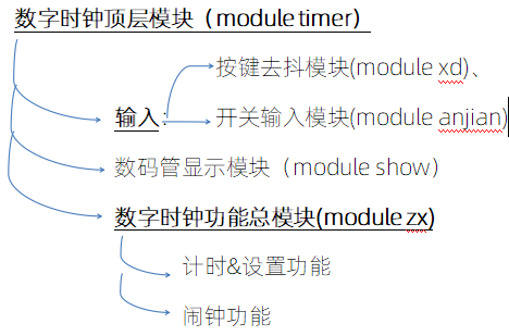 e526501b0f774f785abe95bc5cb57efcb1a0a157.png