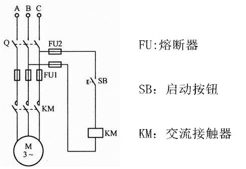 初学者必看:5张电路图,由浅入深,秒会控制电机正反转的接线