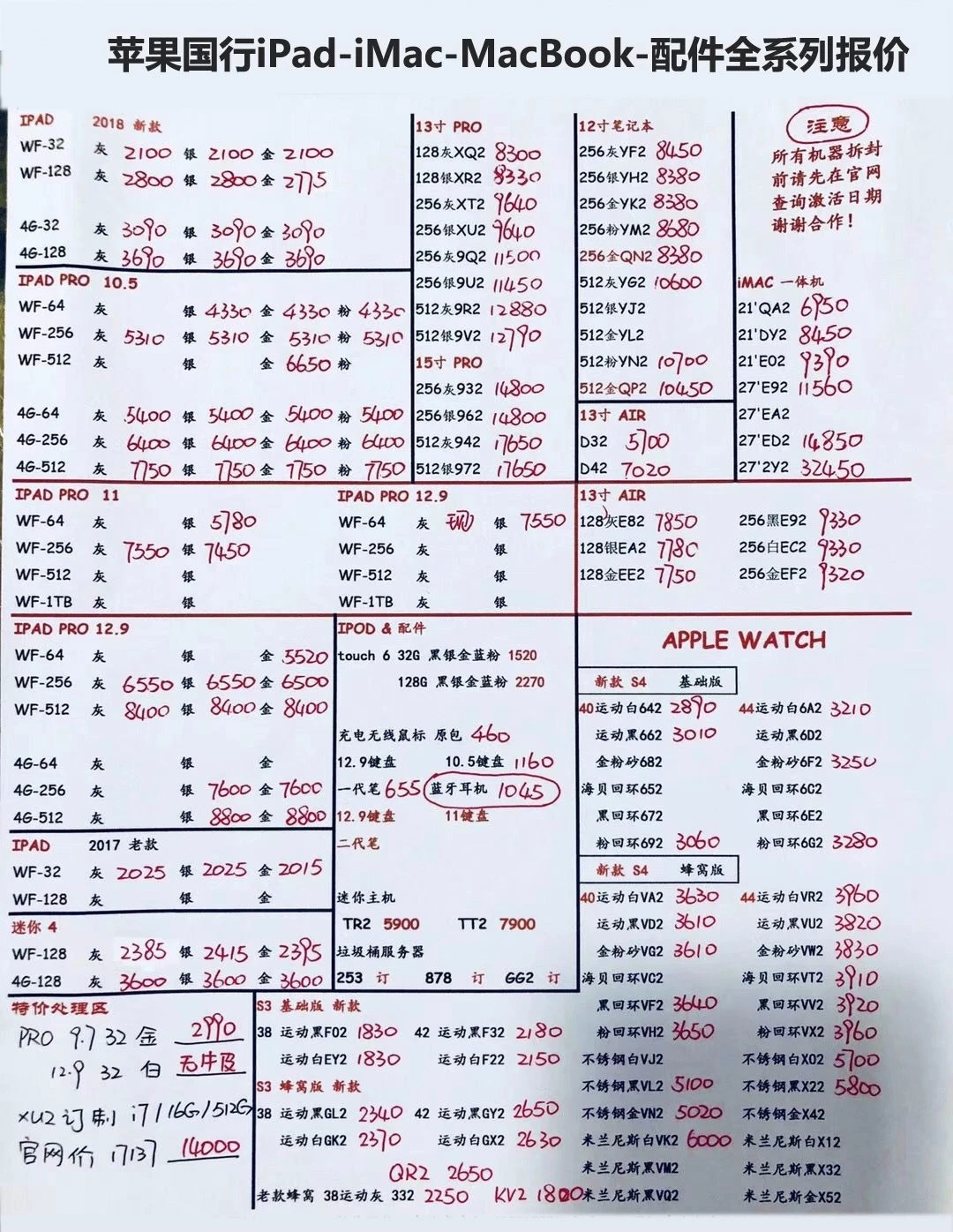 苹果今日批发价