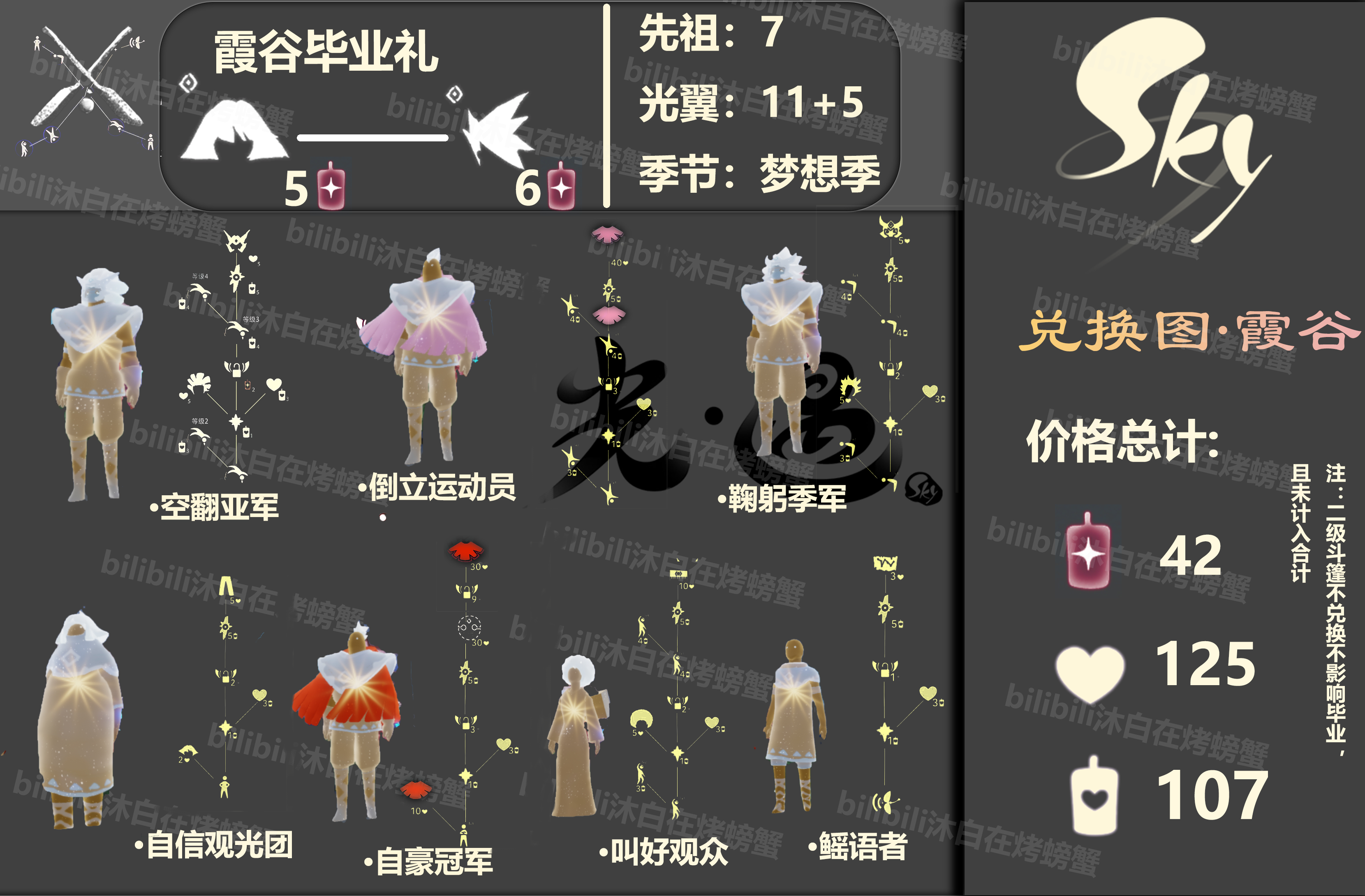 墓土兑换图