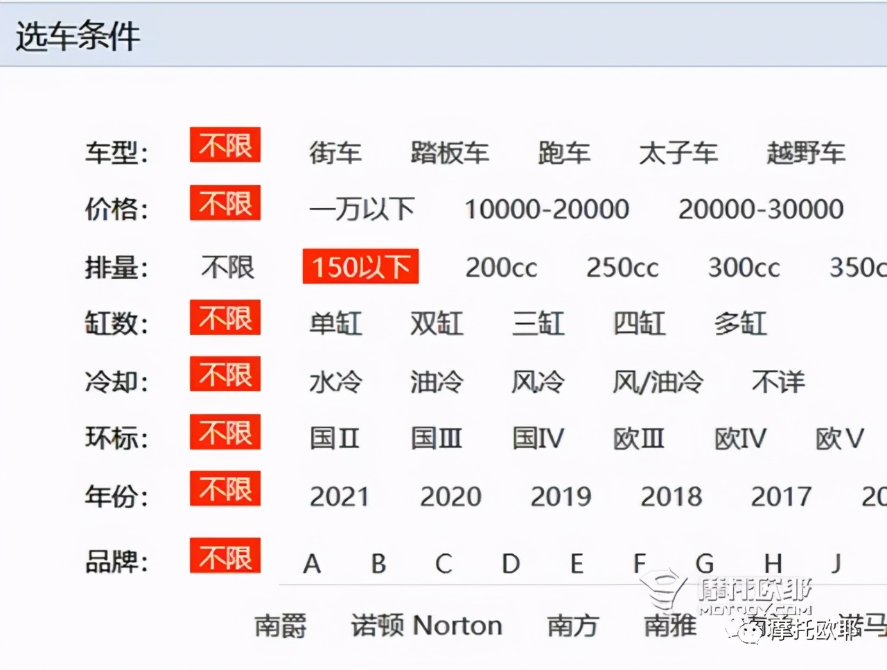 为老爸选一台陪他到老的摩托车,50cc排量还有什么可以选?