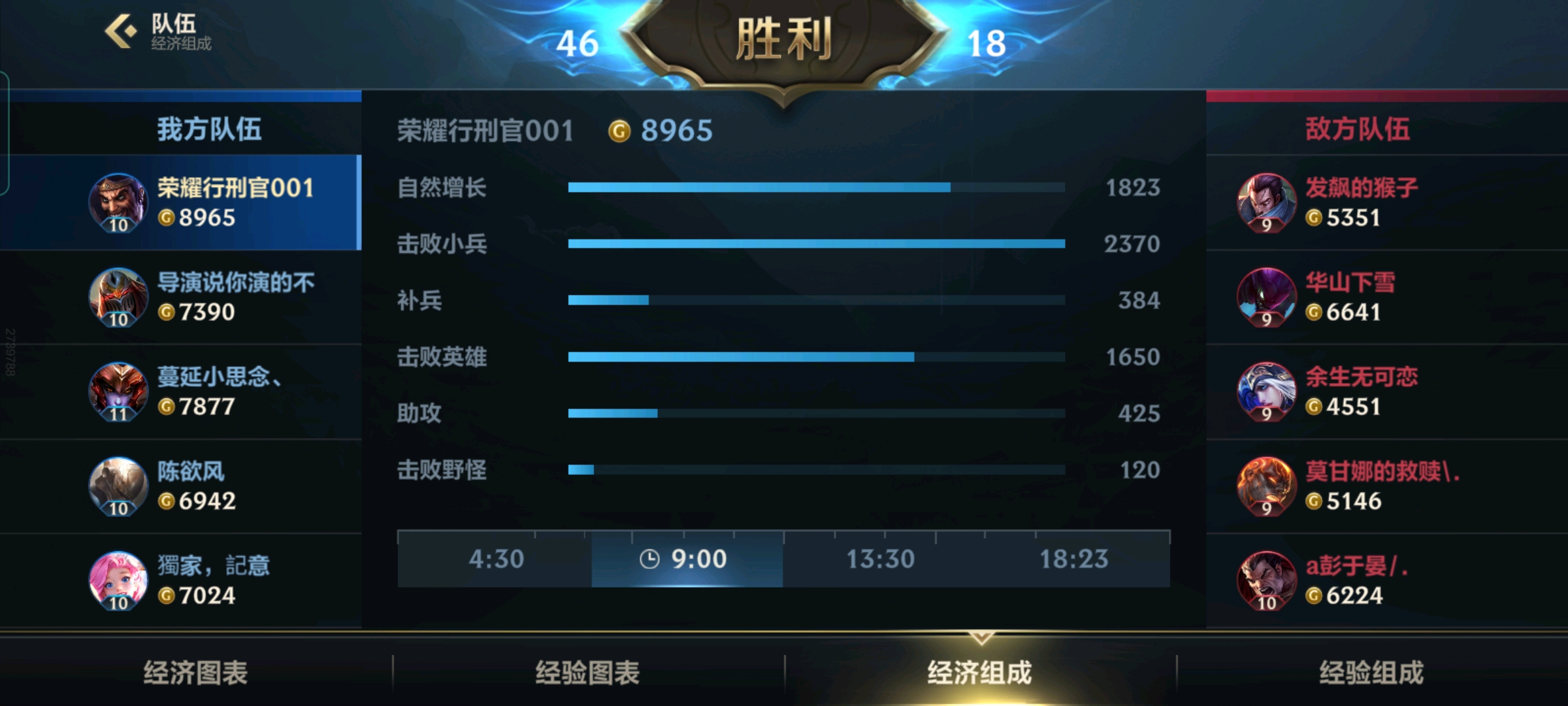 英雄无敌3修改器-英雄无敌3修改器作弊版