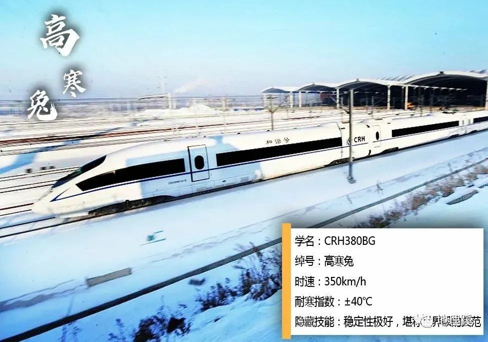 (crh380bg型高寒动车组是我国首列时速350公里的高寒动车组,跑起来