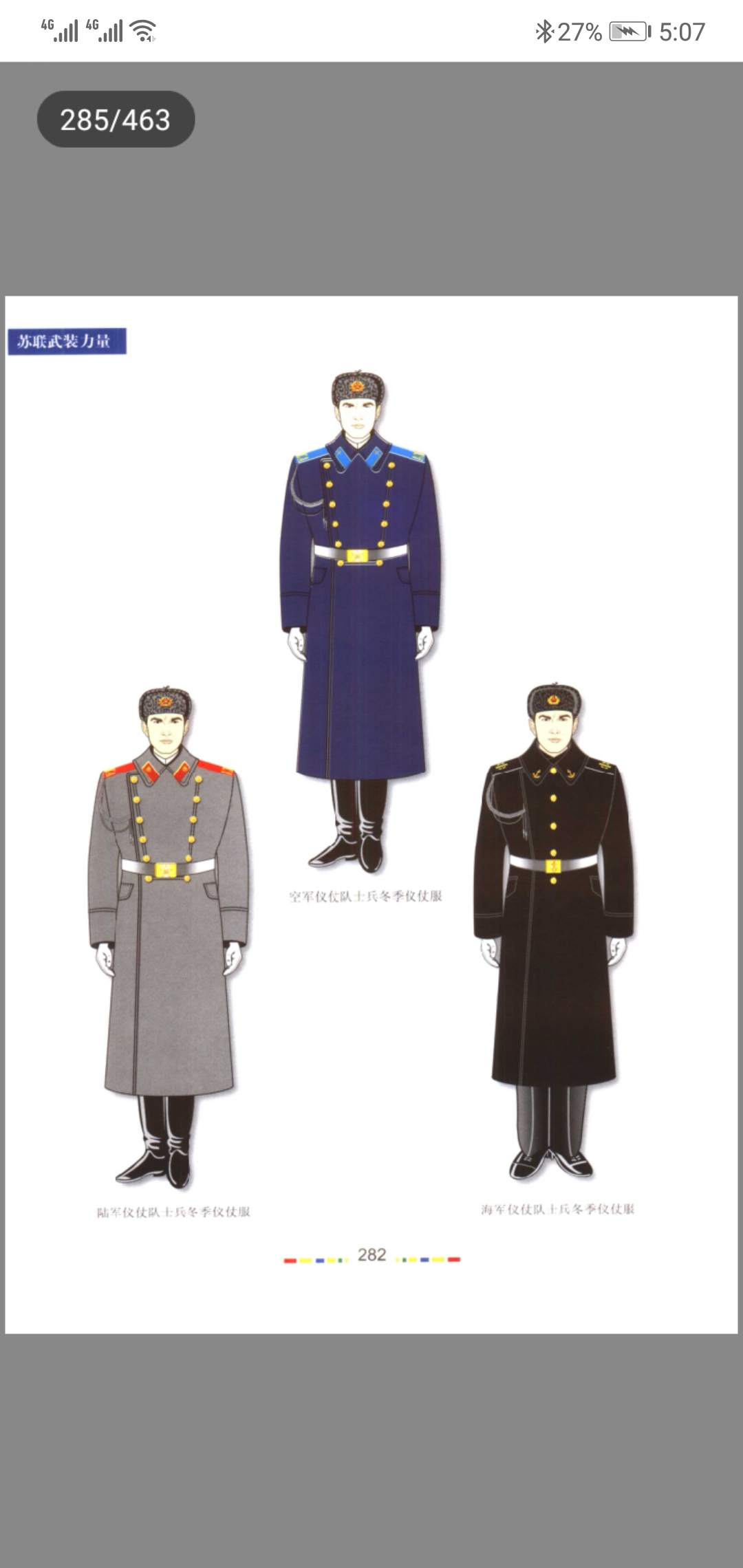 关于科普类关于苏联冷战军服的一些介绍