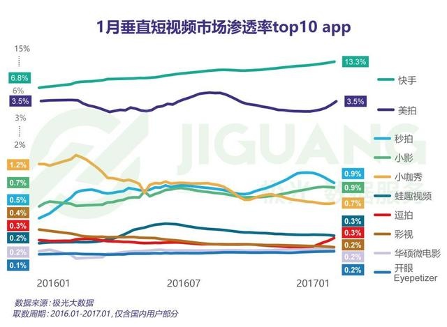 2020年抖音运营方案详细,2020年抖音最详细的运营攻略1 2020年抖音运营方案详细,2020年抖音最详细的运营攻略