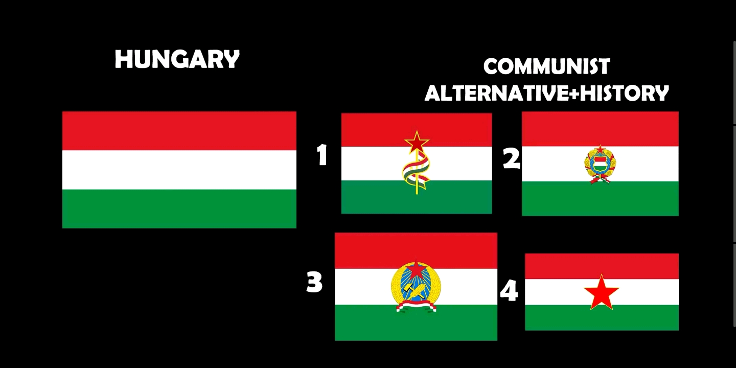 匈牙利(中欧,2为苏维埃匈牙利人民共和国国旗)