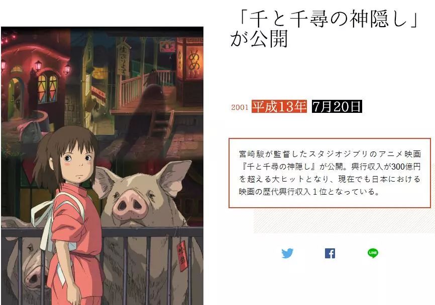宫崎骏执导的动画电影《千与千寻》于2001年正式在日本上映,这部动画
