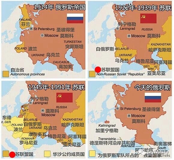 100年来俄罗斯的领土和势力范围变迁