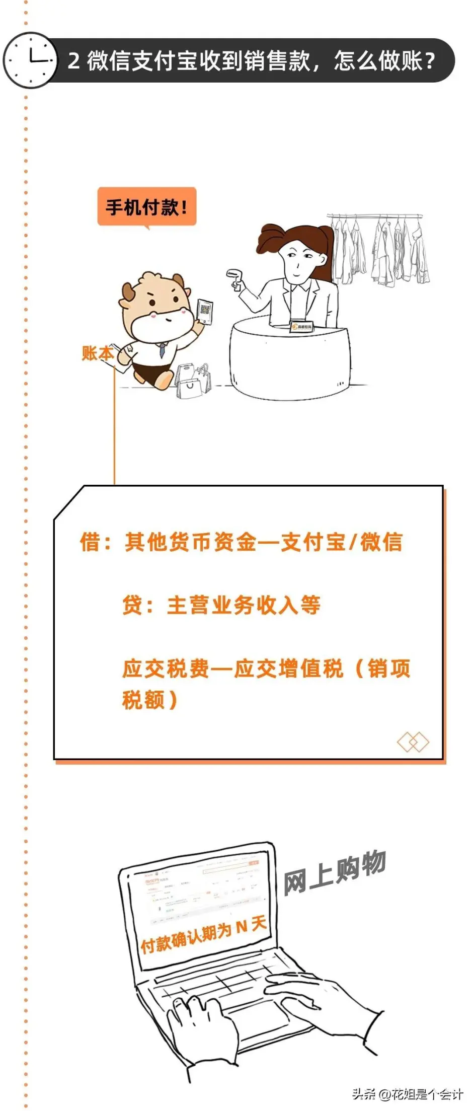 公司转个人5万以上、个人卡入账5万以上会被税务局重点监控？