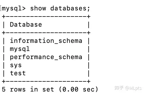 MySQL、Python_GaussDB(for MySQL)和RDS for MySQL，它们之间有何不同？  第1张