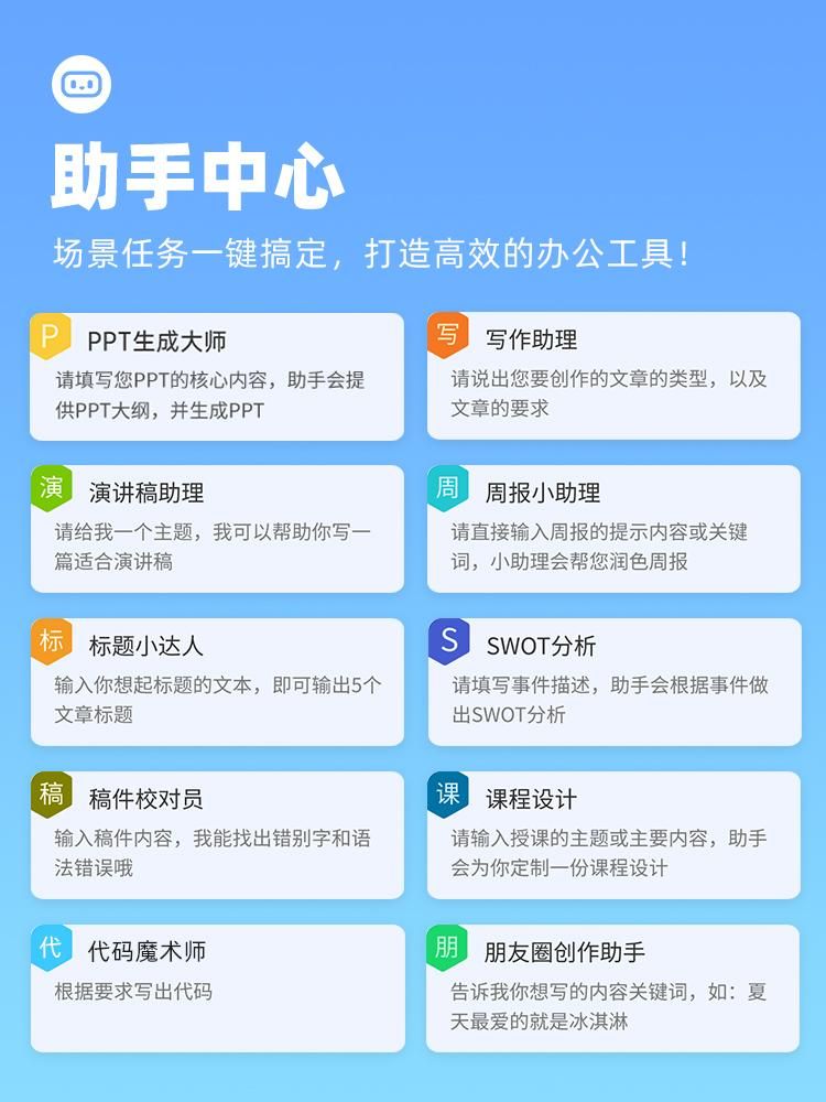 科大讯飞AM50无线鼠标:语音打字、AI写作,让办公更轻松插图1 科大讯飞AM50无线鼠标:语音打字、AI写作,让办公更轻松插图1