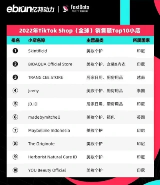 tiktok热度榜单 e8aa3753e70b11106bdcda4868398c2450b2f282.png