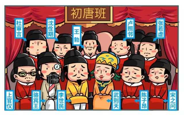 如果你能讲清楚唐朝诗人圈子300年到底怎么回事?