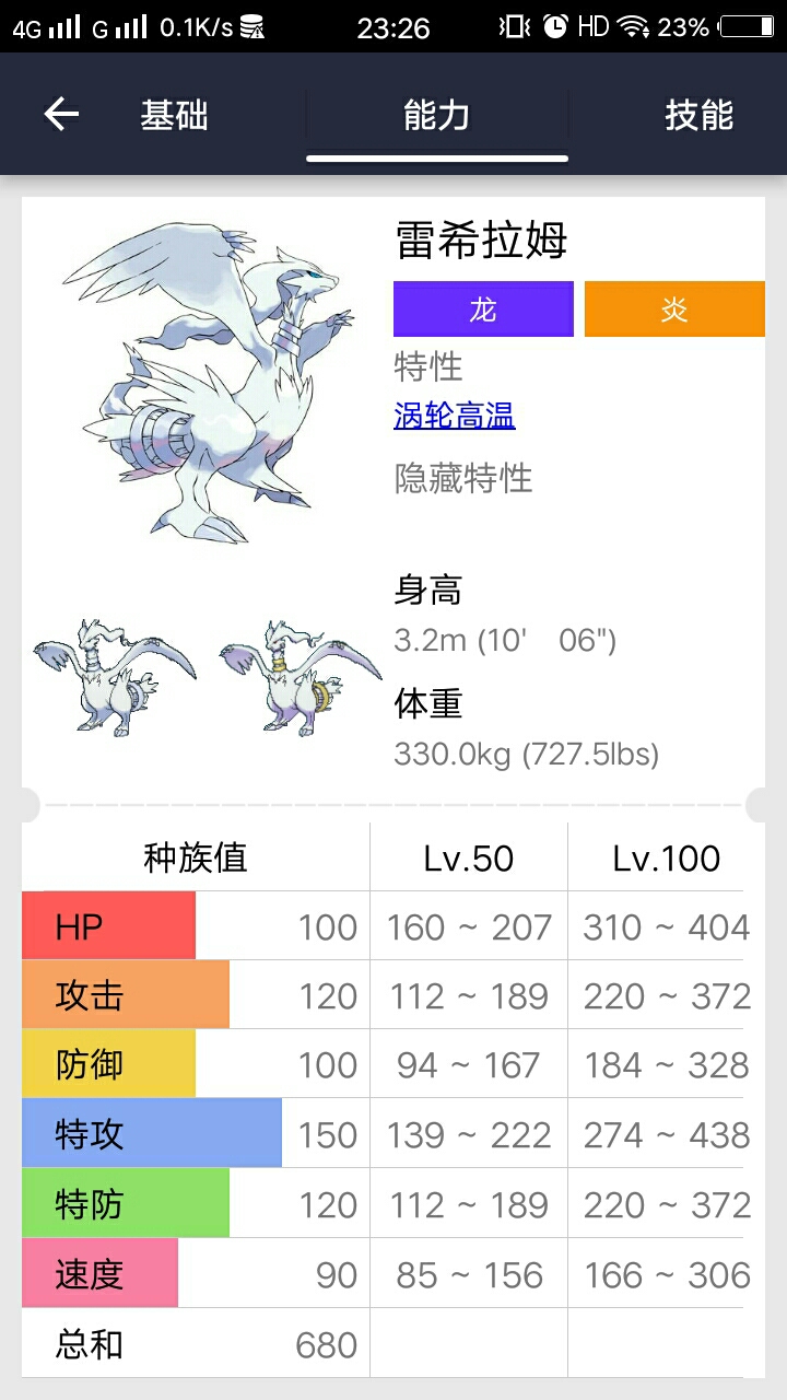 no.5捷克罗姆(龙 电,680)