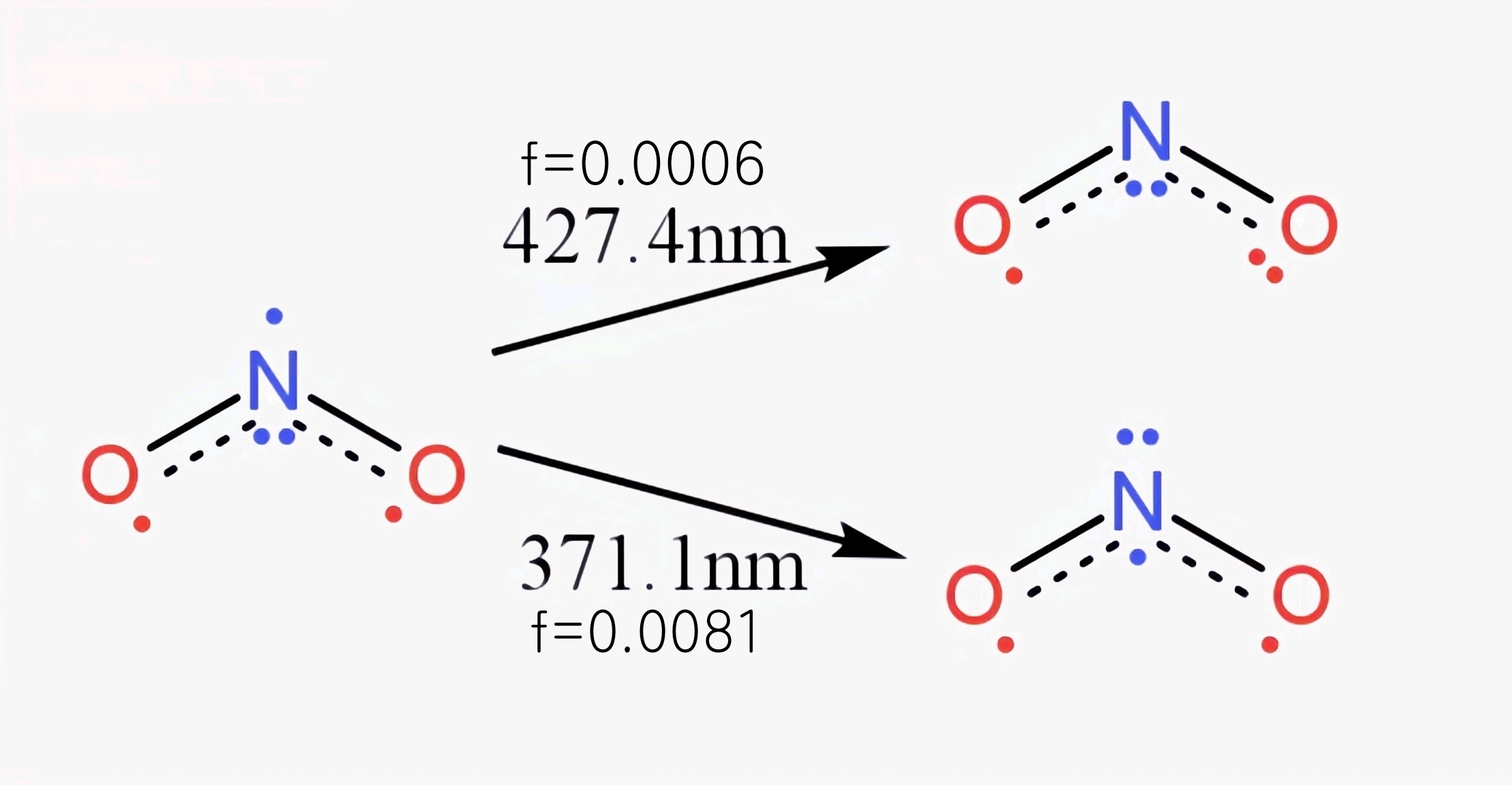 二氧化氮电子结构的量子化学计算