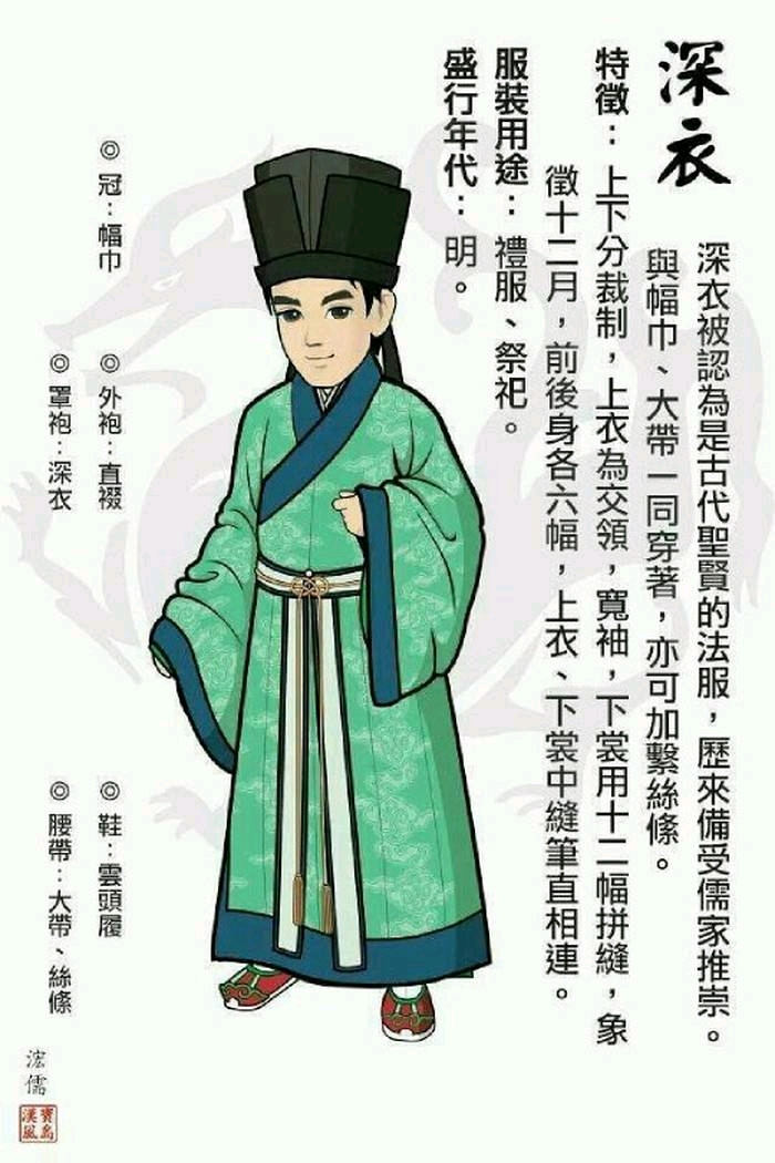 宋代朱熹复原的深衣称为