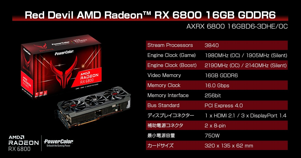 rx 6800xt/6800显卡非公版设计—撼讯篇