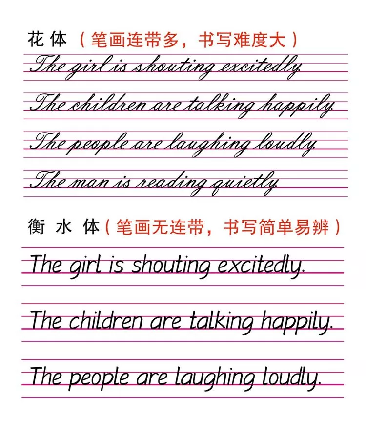 专用英语字母怎么写 e9242ee7d5f93456fbeb4652ded80f3680c7c79a.png