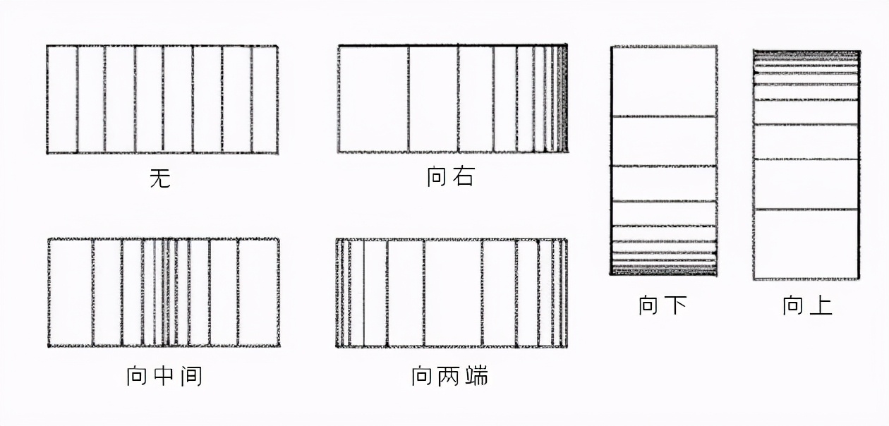 线条缺少流畅感和整体感教你线条的轻重和疏密对视线的引导