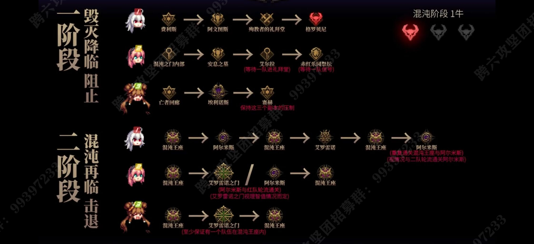 dnf奥兹玛一图通关攻略