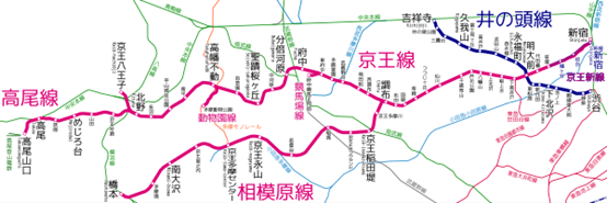 京王电铁 路线图