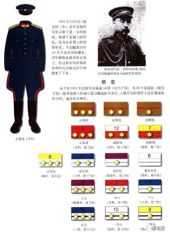 和奉军有相似性的是,清军也保持着三等九级的军衔,并且拥有作为荣誉