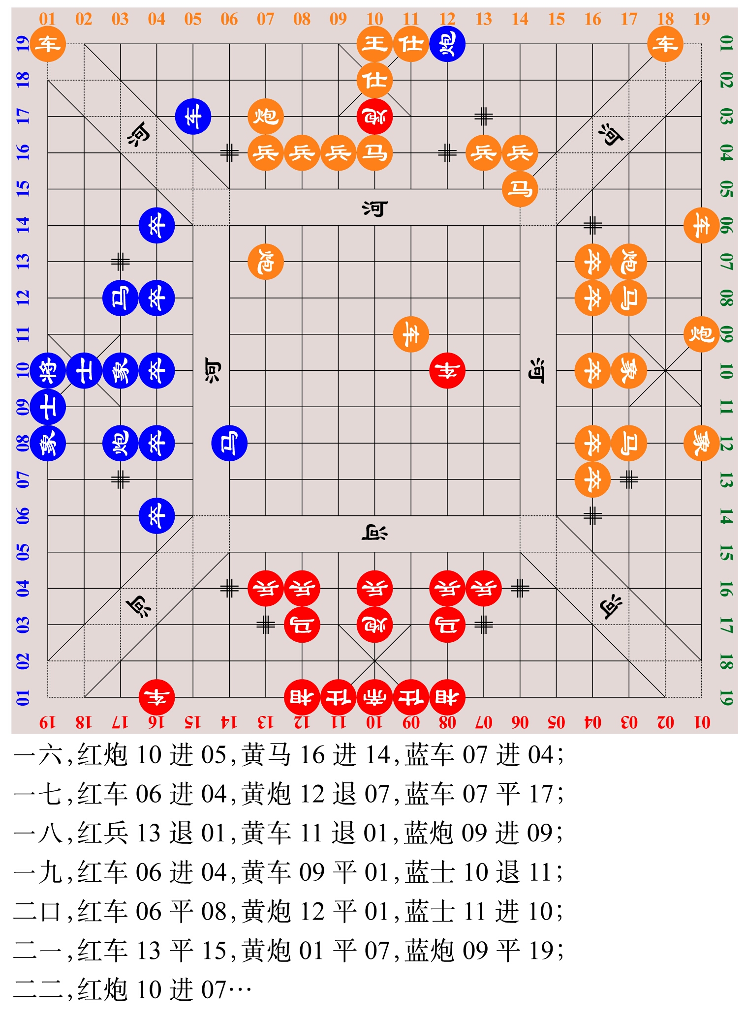 中国四人象棋,002