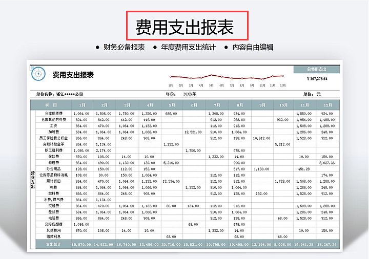 做到财务总监的位置,也不舍得丢的11张财务常用表格模板!收好