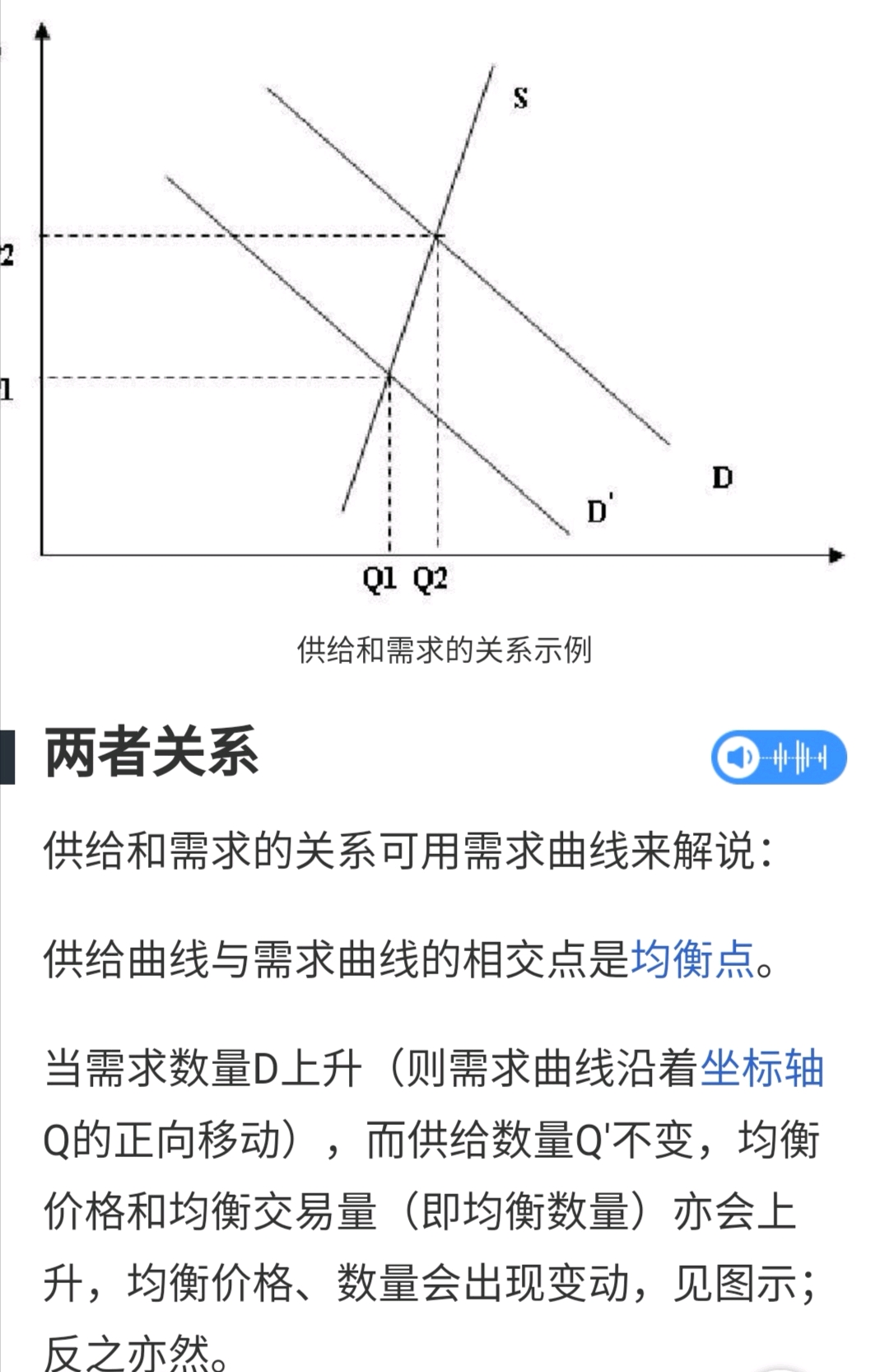 搜狗百科的供需关系曲线图及注释 纵轴为p(价格)