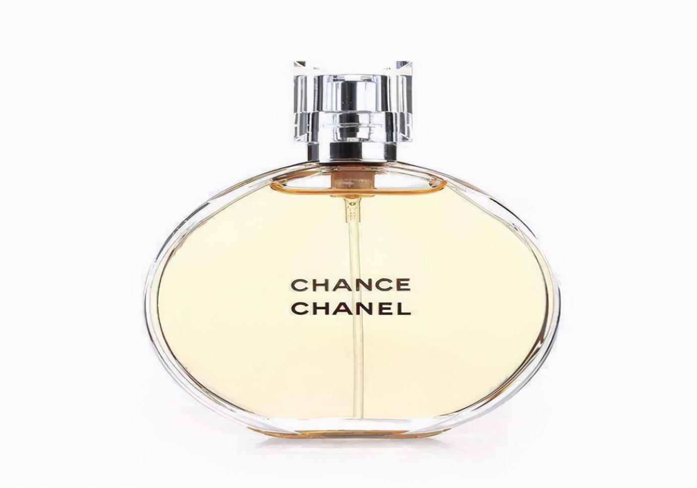 知名品牌香奈儿(chanel)香水(女士)系列都有你喜欢的吗