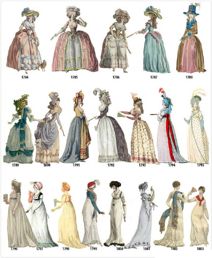 比如英国维多利亚时期和爱德华时期的帝政风格长裙也十分美丽,就不细