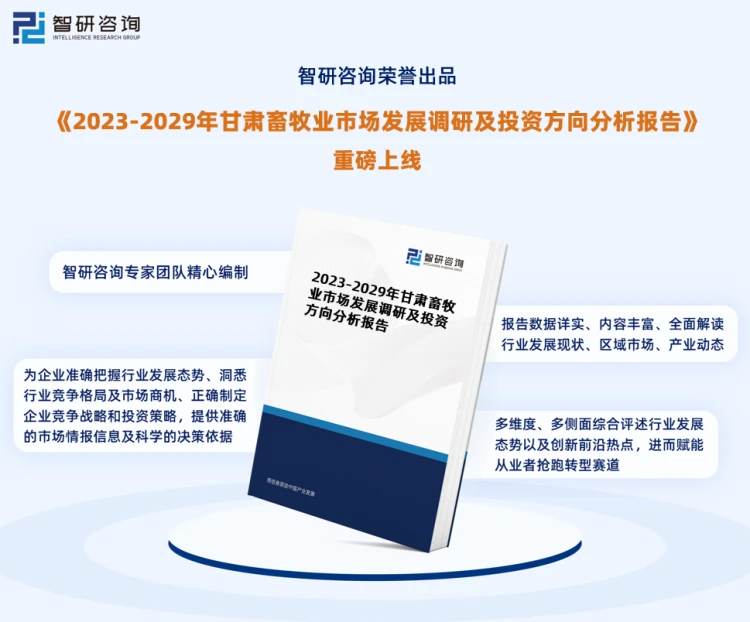 中国甘肃畜牧业行业政策、市场规模及投资前景研究报告（2023