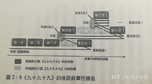 异度侵入曲谱_异度侵入头像