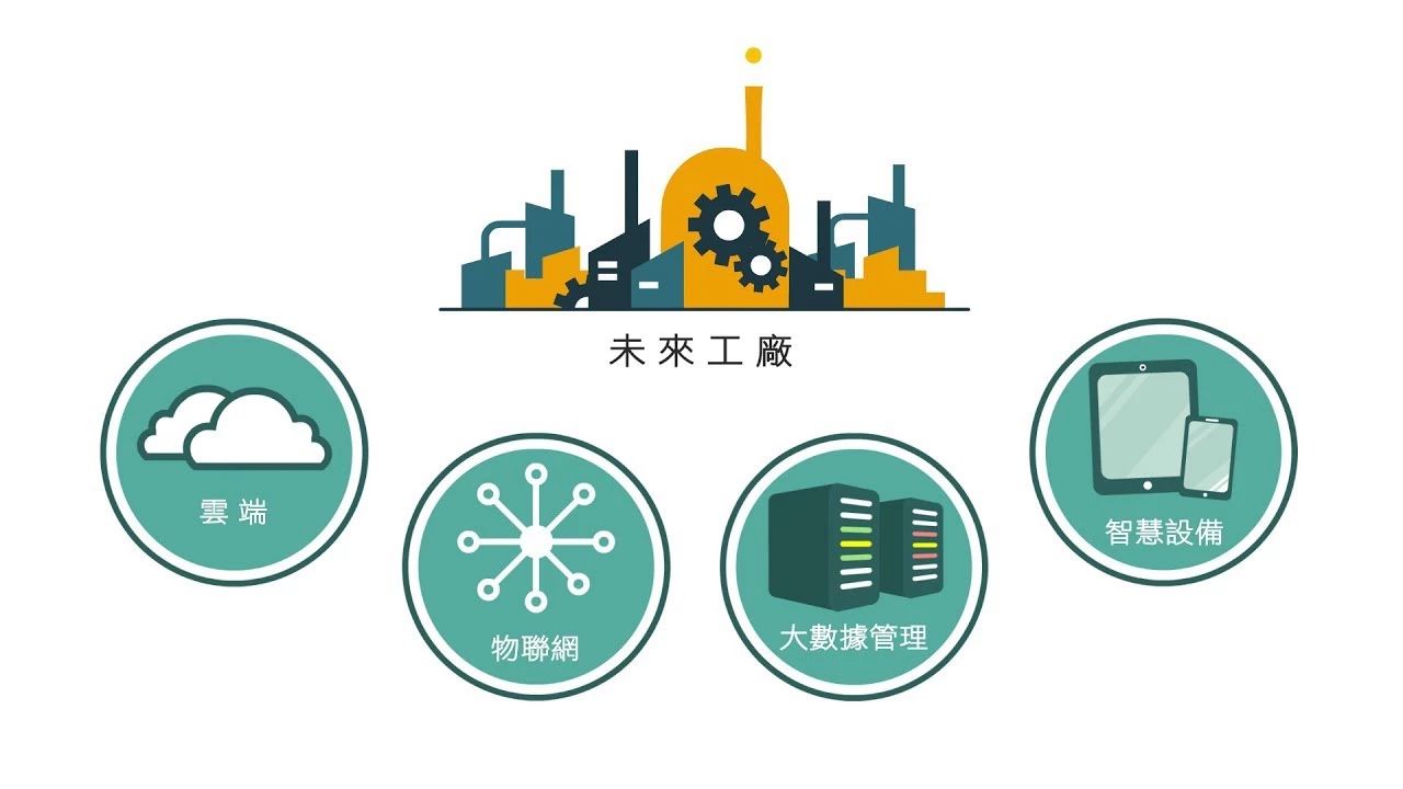 安上这个小玩意,废铜烂铁也能变成智能化设备