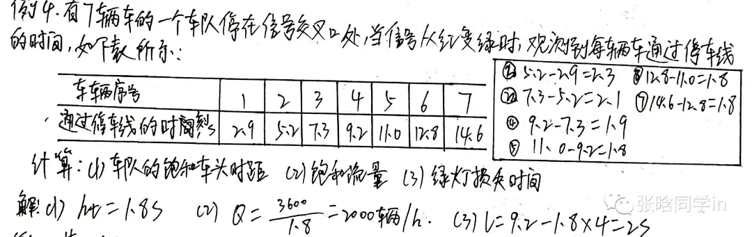 例4其实是一种比较新颖的题型,一些院校出过此类题型,这种题其实很简单