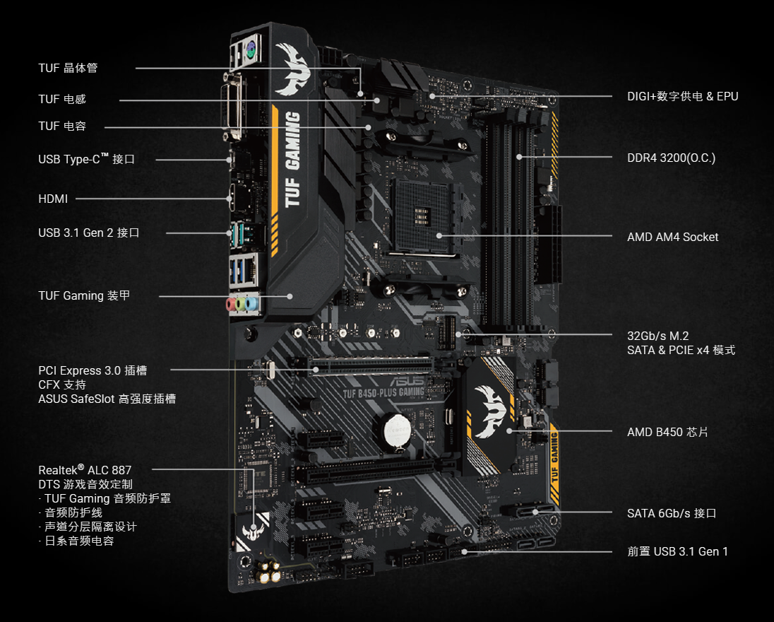 b450主板快速预览华硕篇