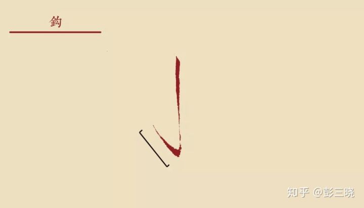 瘦金体中最具创新性的笔画-竖钩