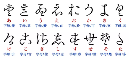 日语入门五十音图教程,日语五十音图记忆方法