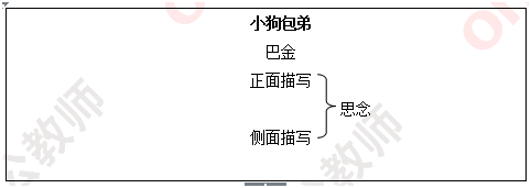 高接金叶榆-3公分高接金叶榆-通辽高接金叶榆