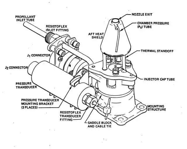 美国航空航天局