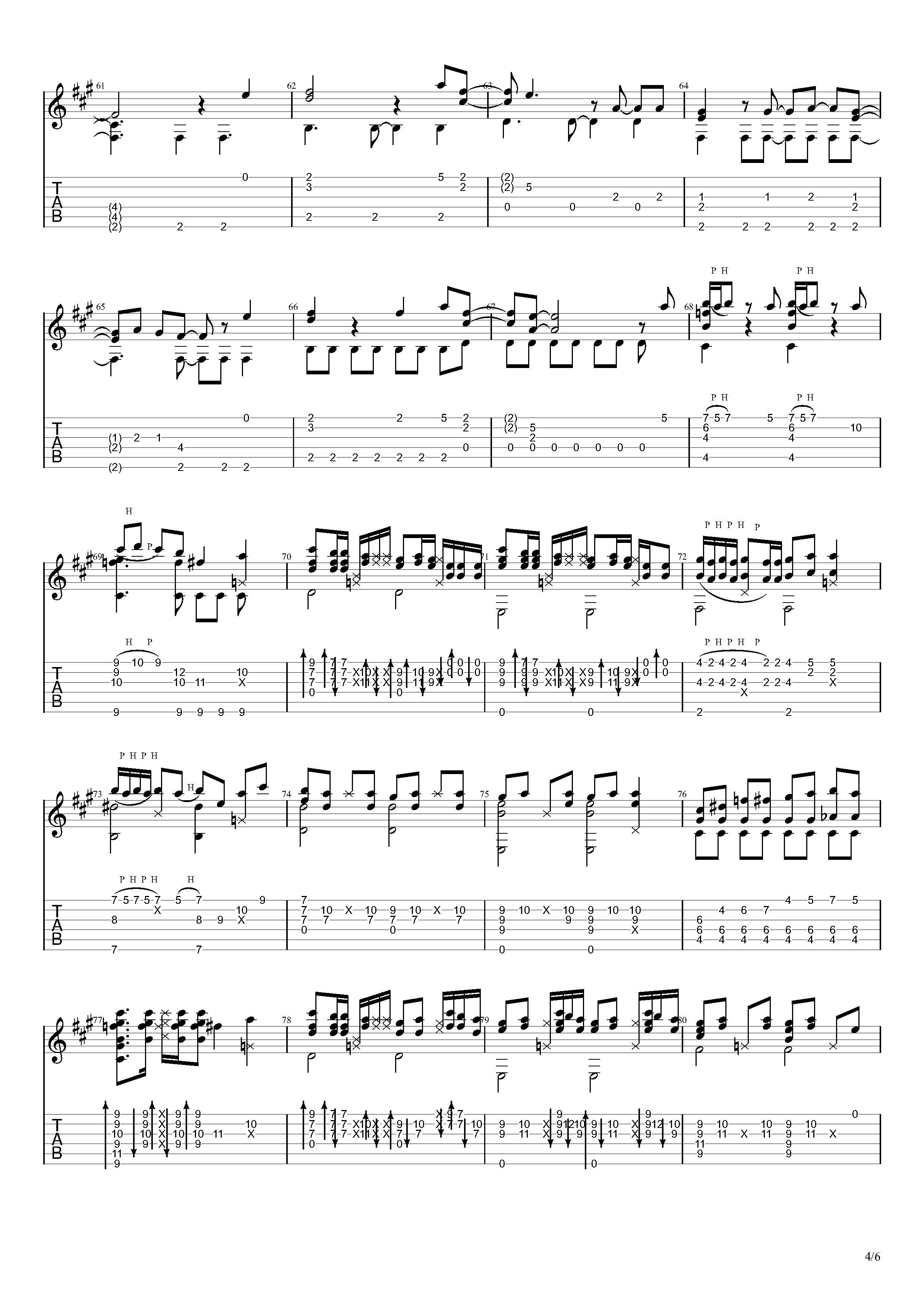 美波 カワキヲアメク 声嘶力竭 fingerstyle guitar tab