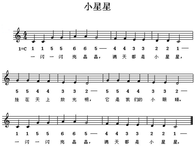 兴趣 音乐舞蹈 复音口琴初学者歌曲简谱归纳(01)