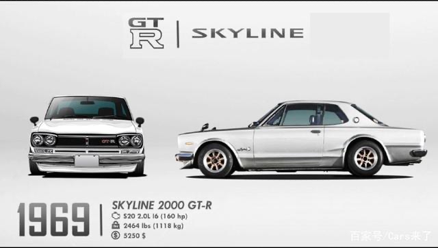 datsun skyline 2000 gt-r s20 2.