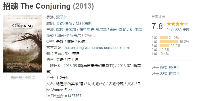 用gtp改编短剧剧本,倾城之恋剧本改编短剧