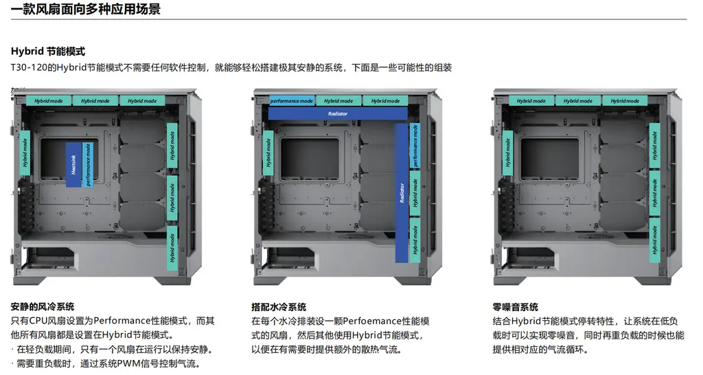 T30服务器的多功能性，它能完成哪些关键任务？  第1张