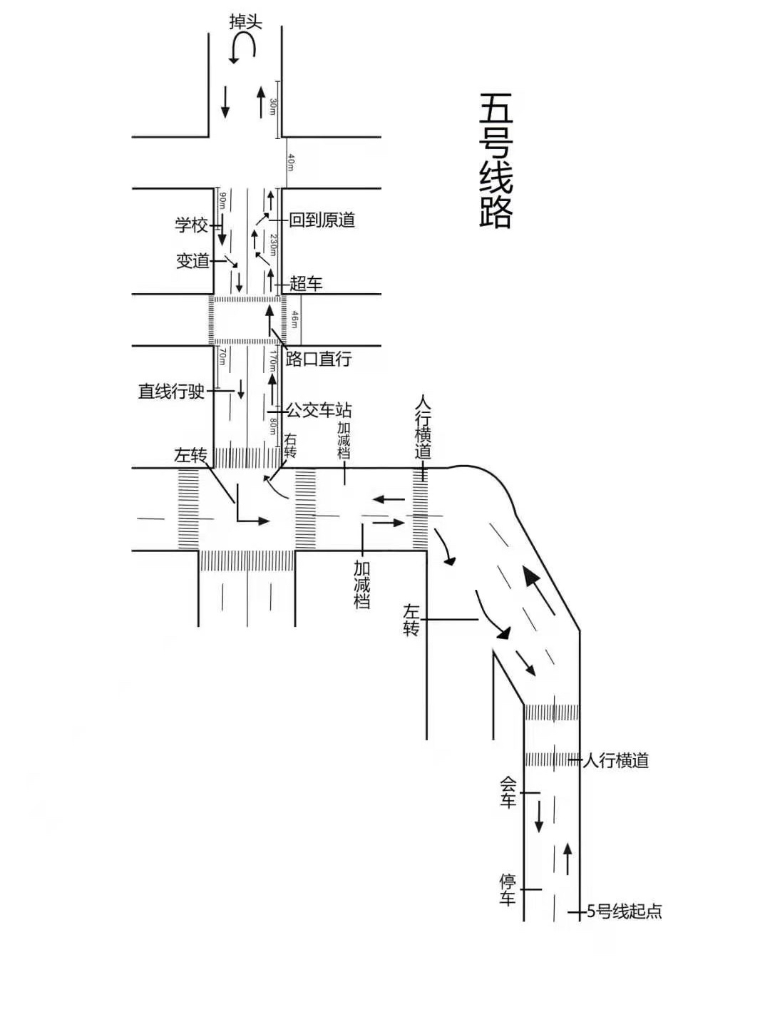 华蓥市科目三考试路线2021年最新