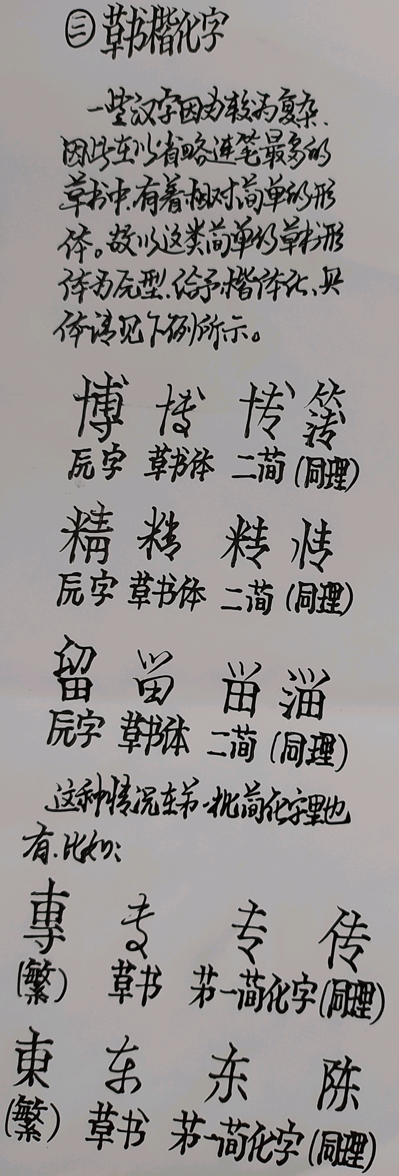 二简字小觧第二集