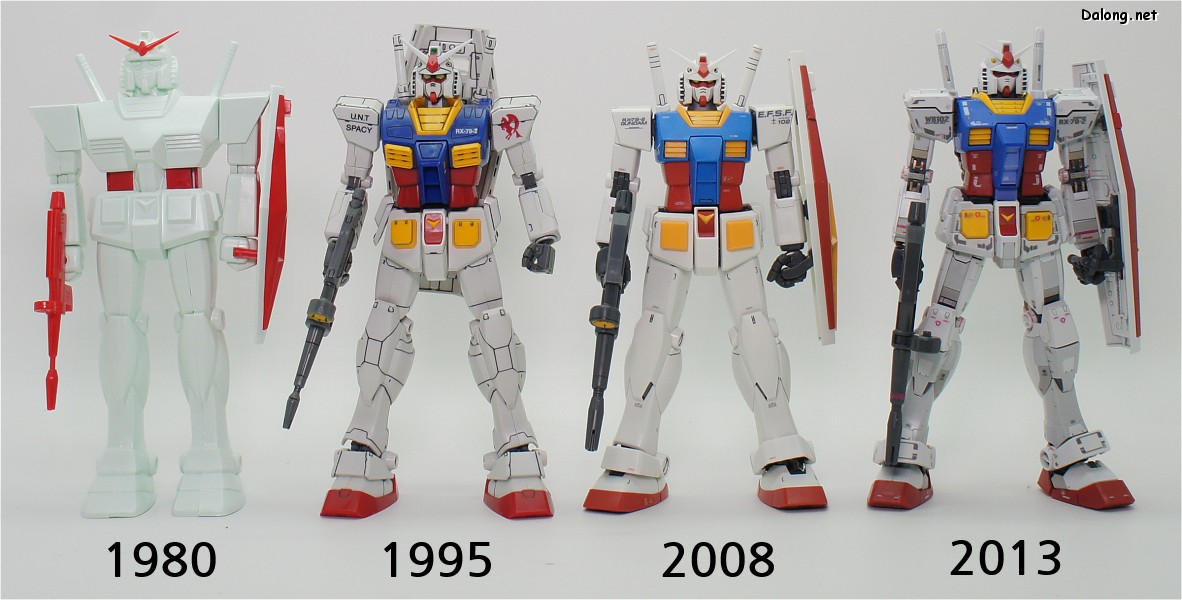 联邦的白色恶魔 rx-78-2 高达 rx-78-2作为第一款高达模型,历史悠久