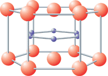 镁晶体结构